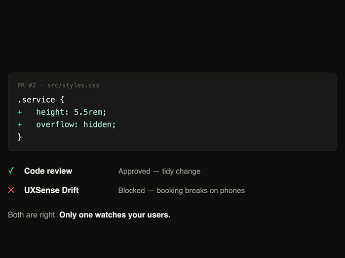 Checks list, CodeRabbit green and Drift green together