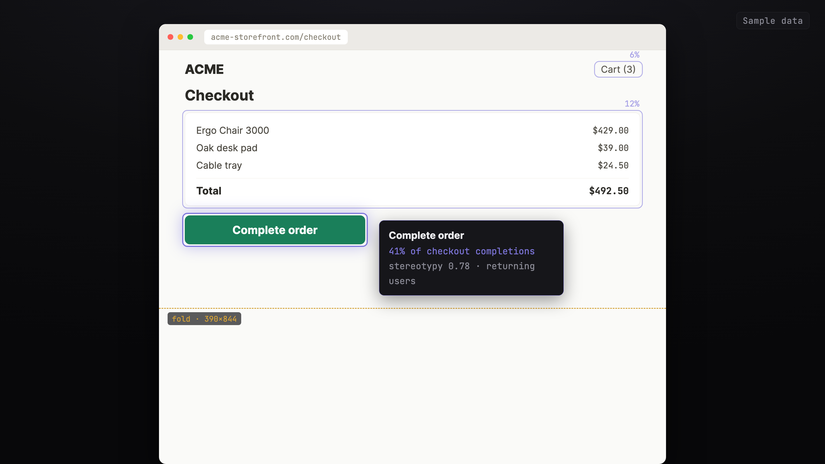 Behavioral Load Map overlay on a checkout page — the Complete order button carries 41% of completions, stereotypy 0.78 (sample data)