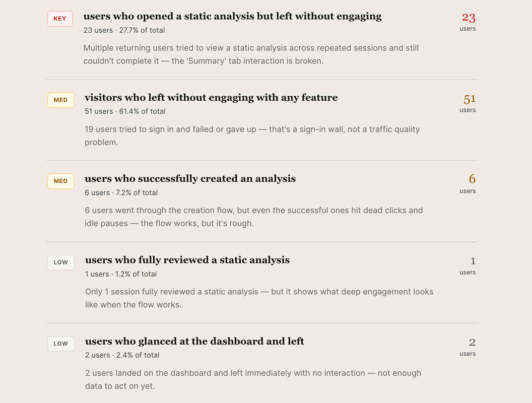 Release Impact Report findings — behavior changes detected after a release, ranked by severity